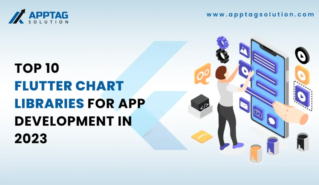 Read more about the article Top 10 Flutter Chart Libraries For App Development 2024