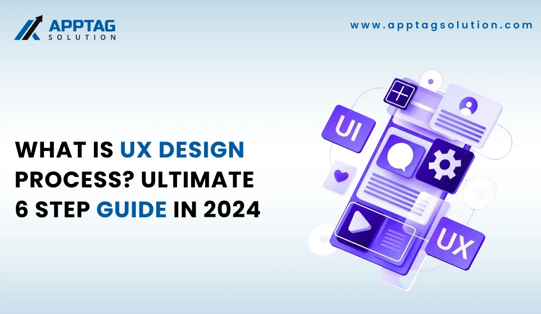 You are currently viewing What is UX Design Process? Ultimate 6 Step Guide in 2024