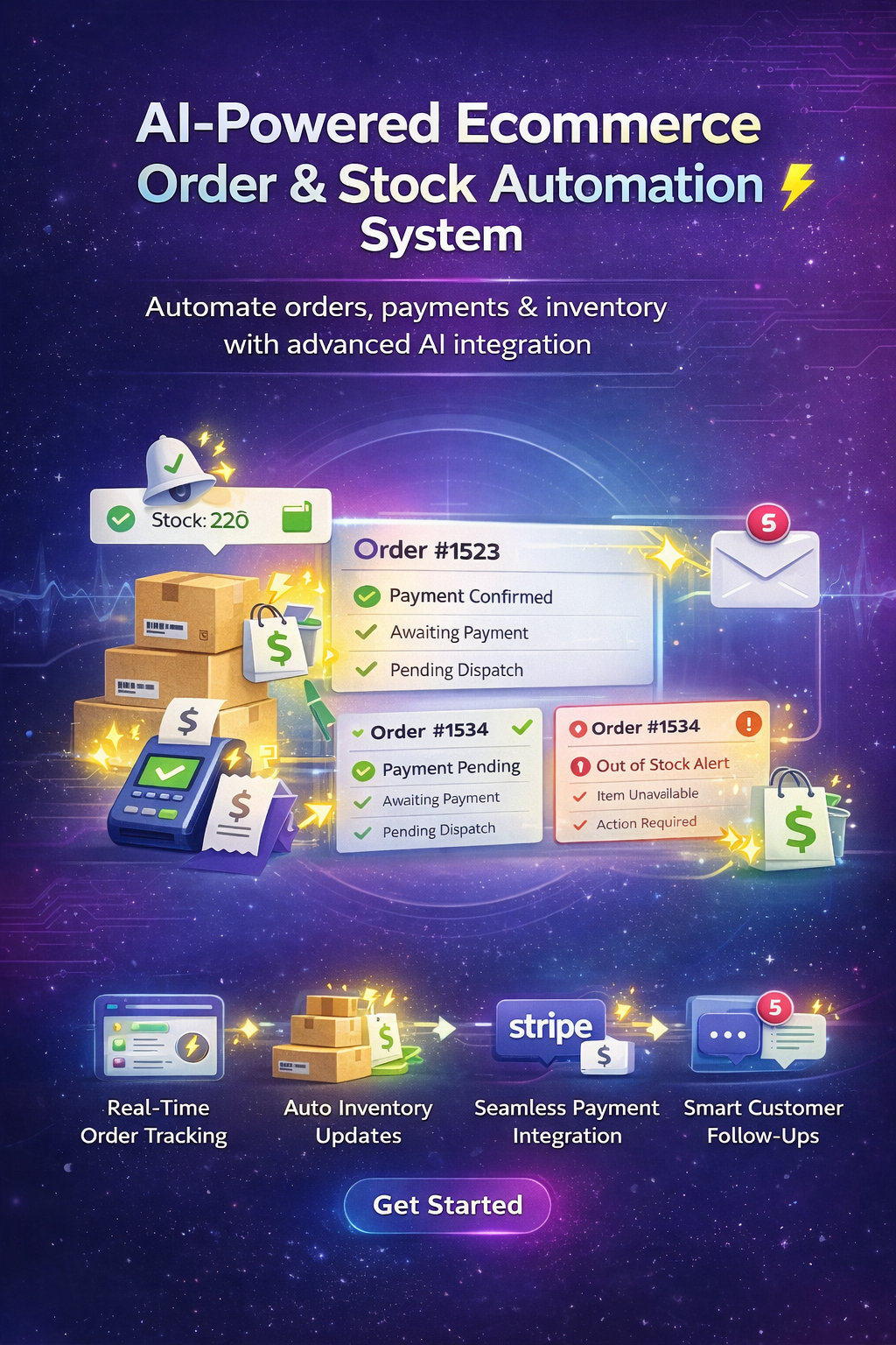 AI-Powered Ecommerce Order & Stock Automation System - apptagsolution.com