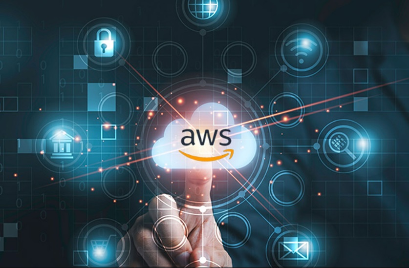 AWS Cloud Services